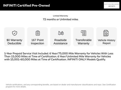 2022 INFINITI QX80 PREMIUM SELECT 4WD