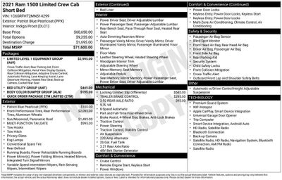 2021 RAM 1500 Limited