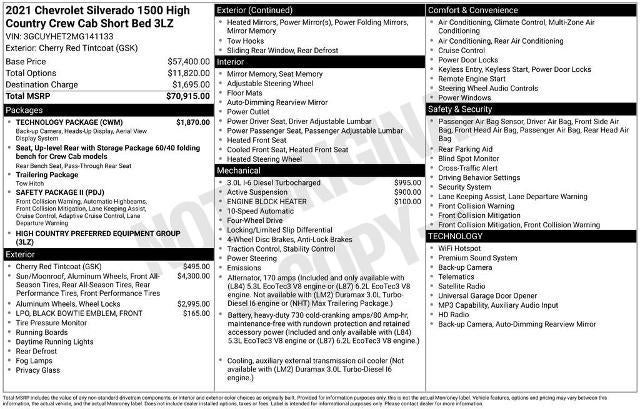 2021 Chevrolet Silverado 1500 High Country