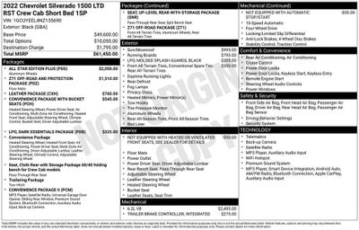 2022 Chevrolet Silverado 1500 LTD RST