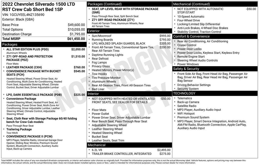 2022 Chevrolet Silverado 1500 LTD RST