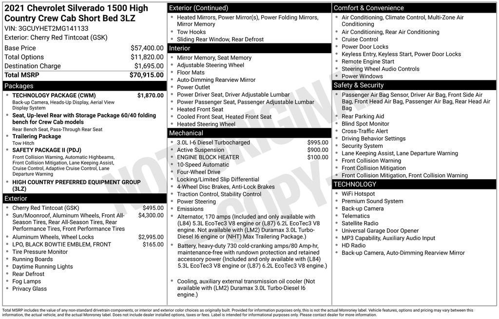 2021 Chevrolet Silverado 1500 High Country