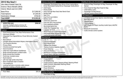 2012 Kia Soul +